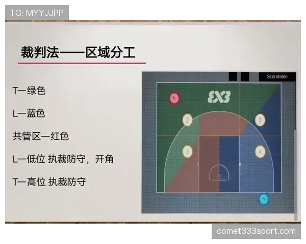 篮球规则详解：24秒违例的定义与具体判罚标准
